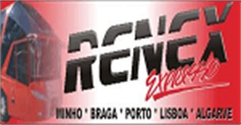 renex porto contactos|Renex